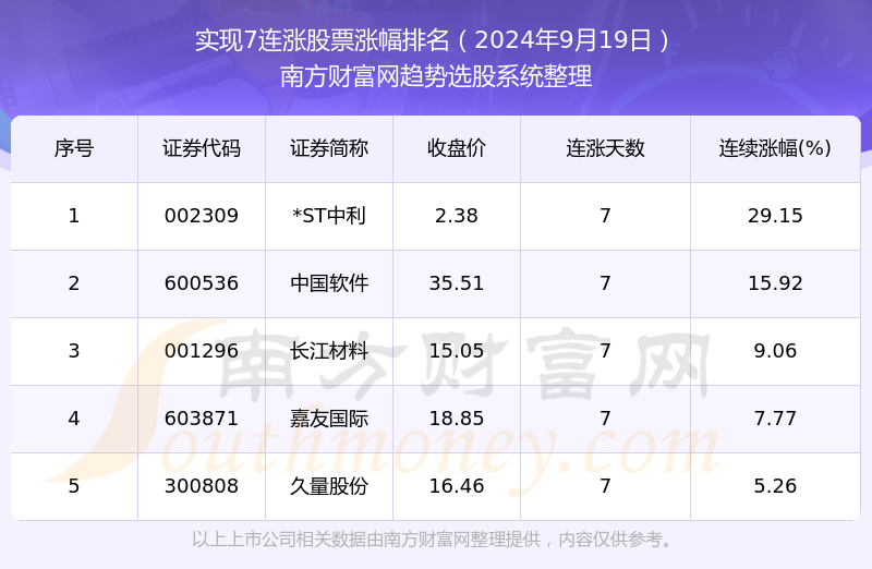 2024年新奥正版资料免费大全,实用性执行策略讲解_HT56.779