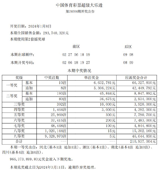 新澳天天彩正版资料的背景故事,数据决策执行_V50.672