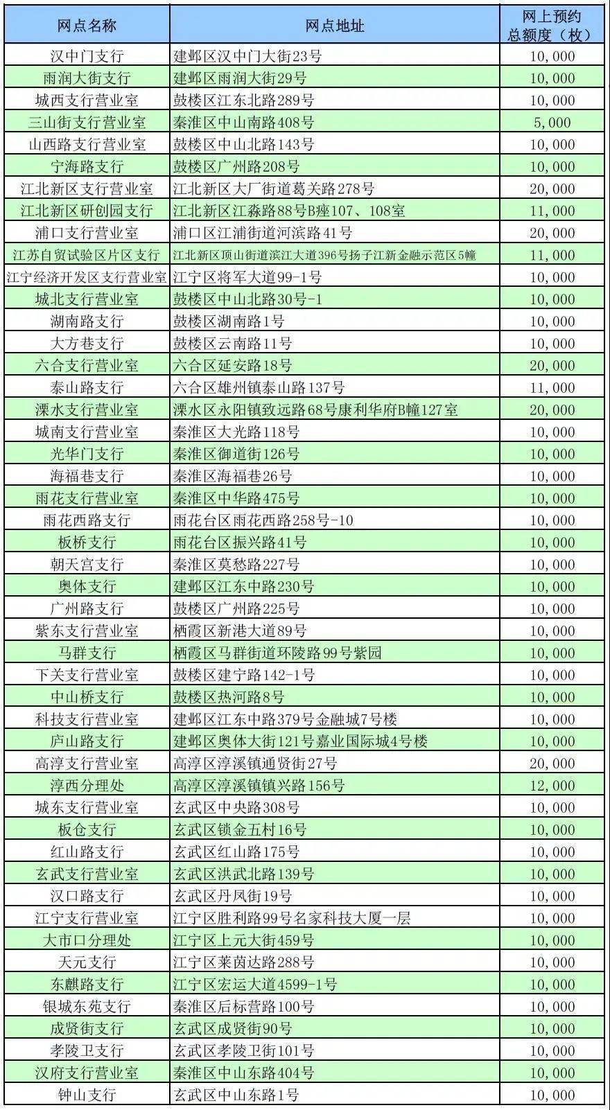 2024今晚澳门开奖结果查询表,灵活性操作方案_户外版13.732