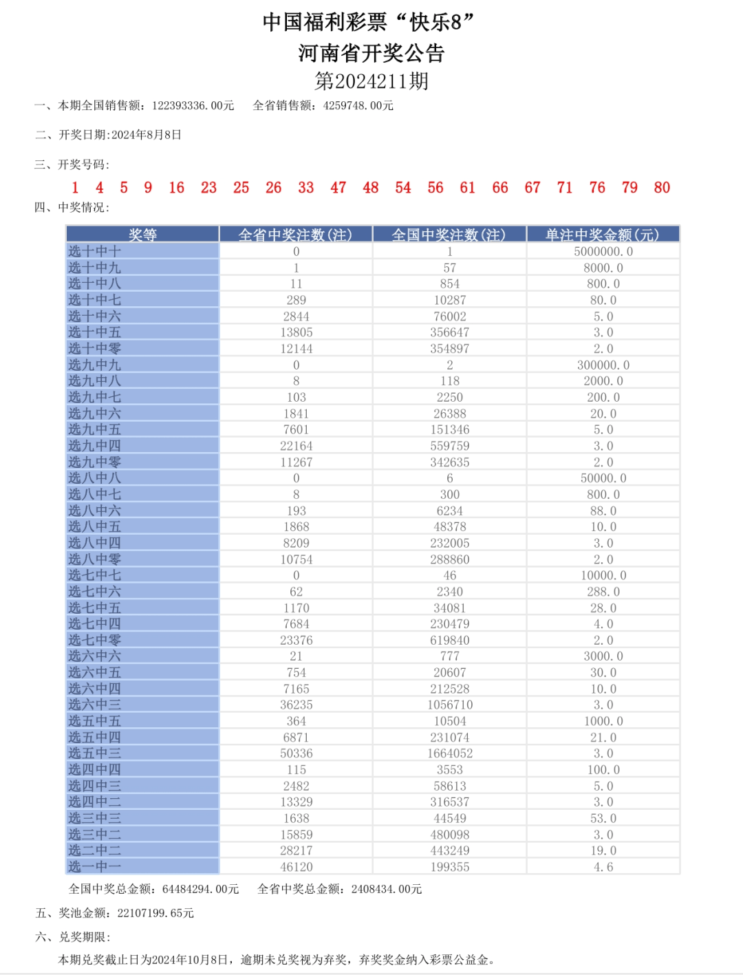 2024年新奥门天天开彩,适用性计划实施_VR49.53