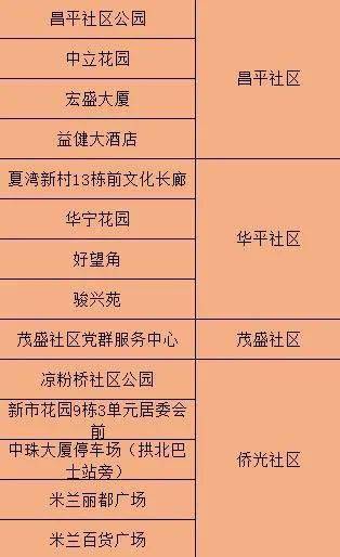 新澳门内部一码精准公开,实证说明解析_3K50.469