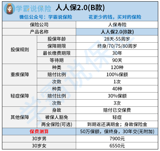 人人直播星尘盈利计算方式深度解析