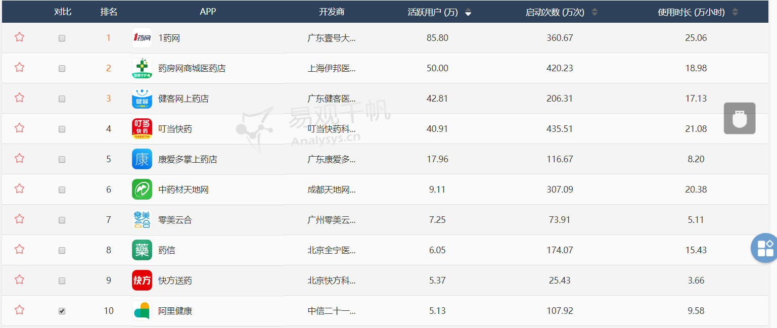 新奥天天正版资料大全,实时解析数据_经典版93.59