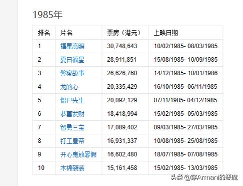 香港记录4777777的开奖结果,时代资料解释落实_开发版137.19