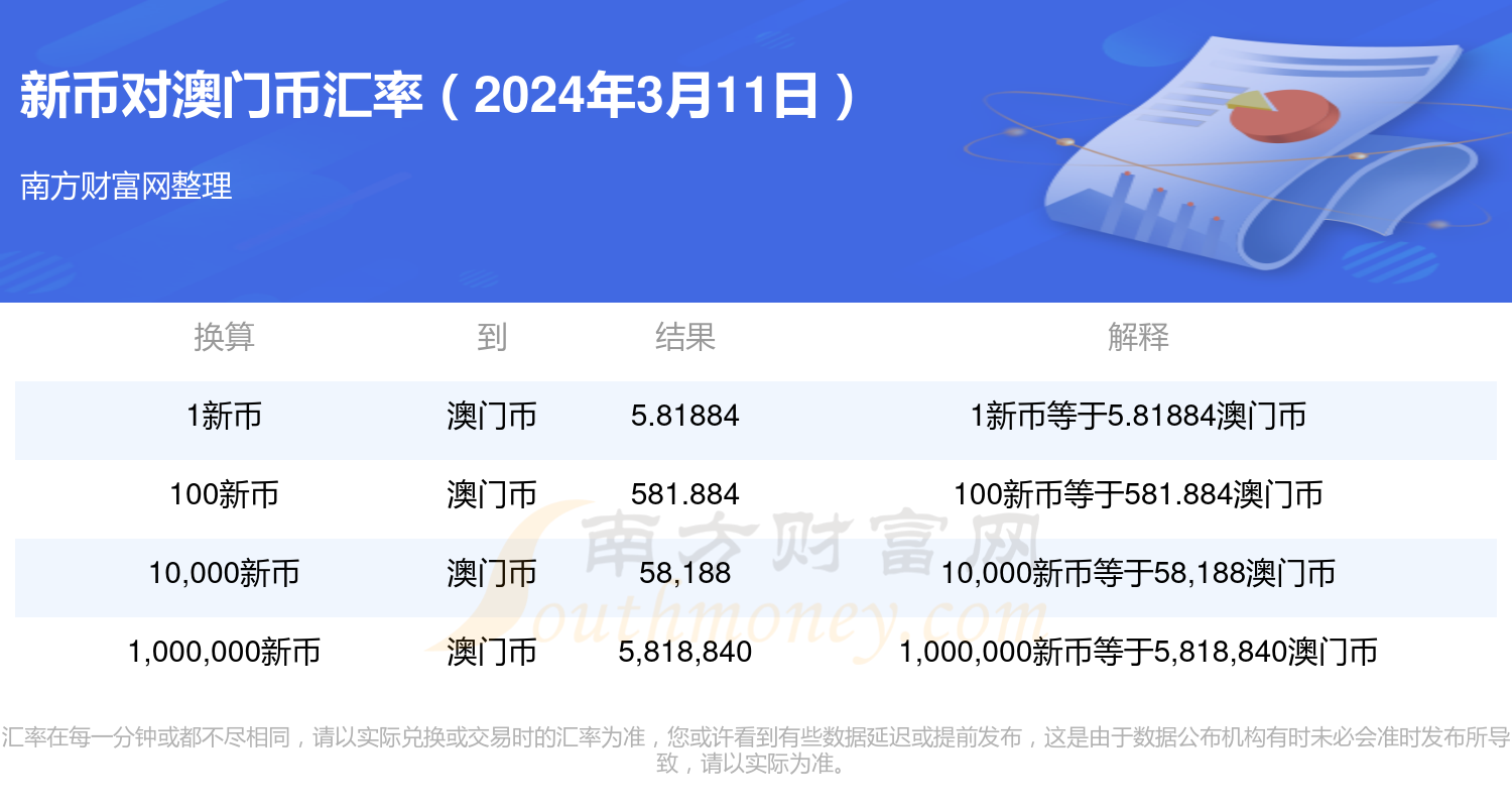 2024今晚新澳门开奖结果,收益分析说明_UHD款18.718