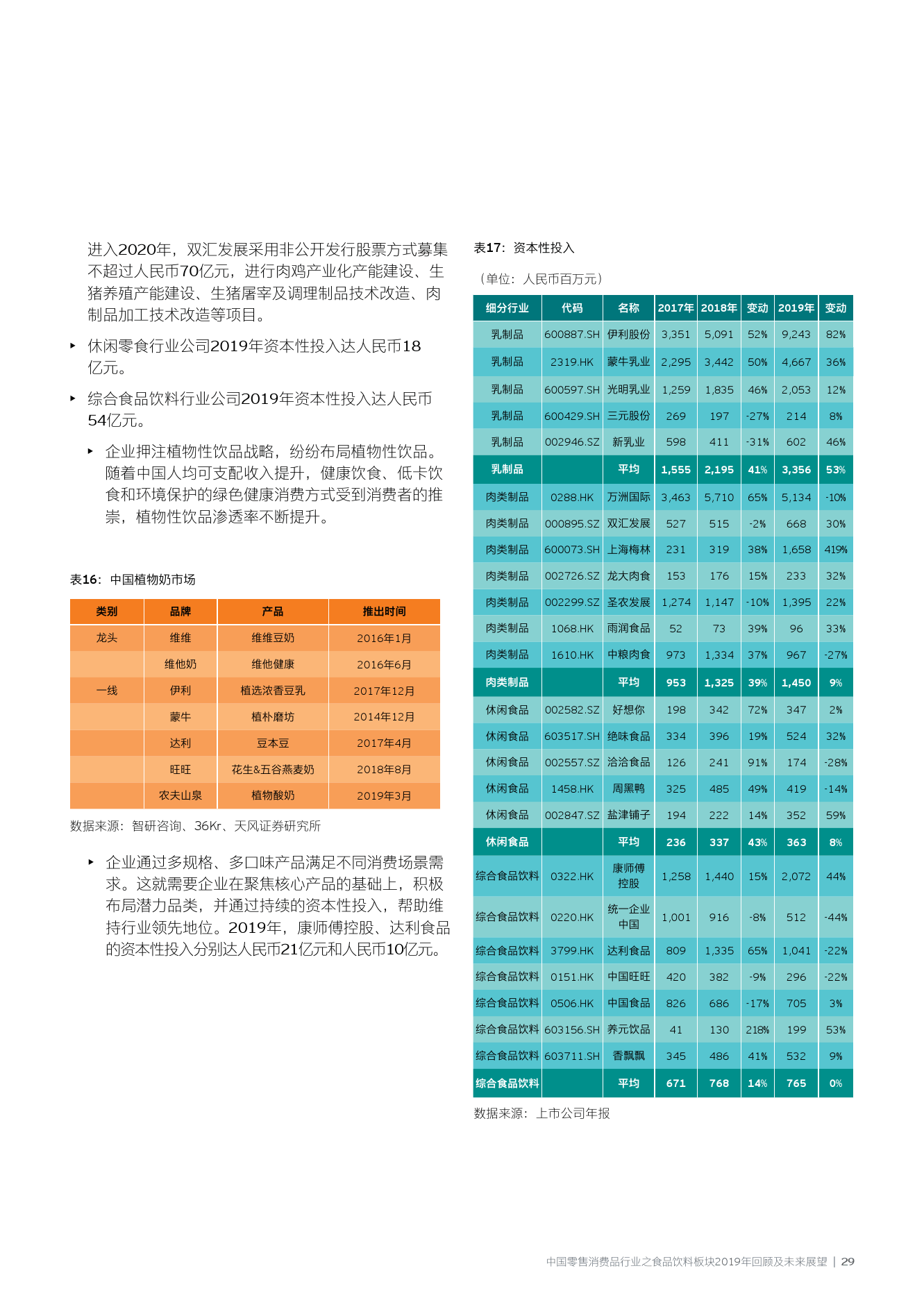 2024香港正版全年免费资料,未来展望解析说明_LE版24.767