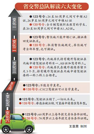 新2024年澳门天天开好彩,经典解释落实_Holo28.787