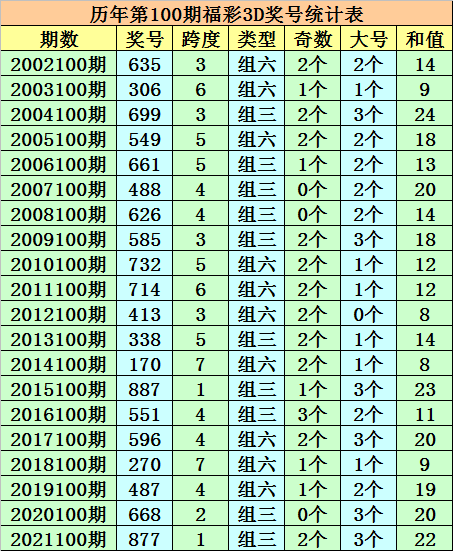 澳门一码一码100准确,灵活性操作方案_BT51.549