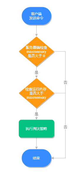 新澳天天开奖资料大全最新54期,完善的执行机制解析_2DM78.35