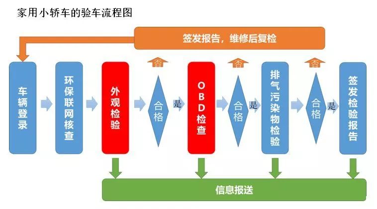 新澳天天彩资料大全最新版本,实地数据执行分析_Advance97.390