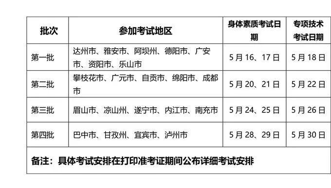 2024澳门精准正版资料大全酷知,预测解析说明_运动版14.886