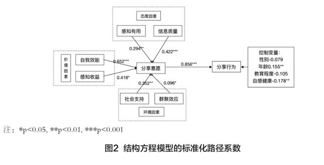 新奥正版免费资料大全,理论依据解释定义_Console66.760