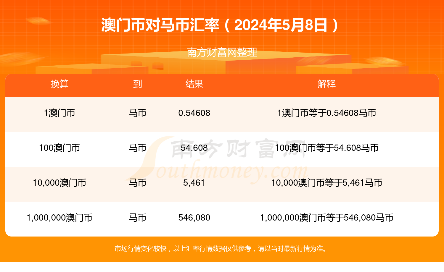 2024年澳门今晚开特马,标准化实施程序解析_V258.329