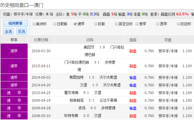 2024新澳天天彩免费资料大全查询,经典解释落实_GT50.529