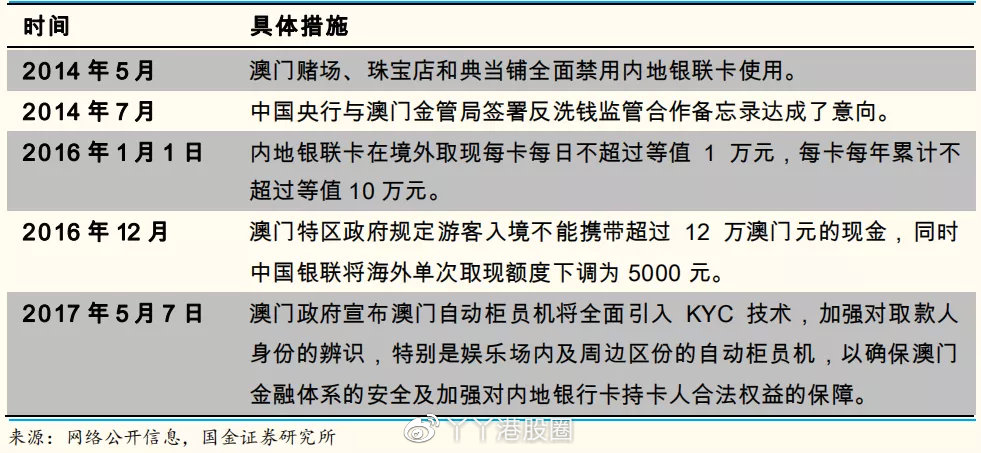 澳门一码一码100准确,全面理解执行计划_DP31.386