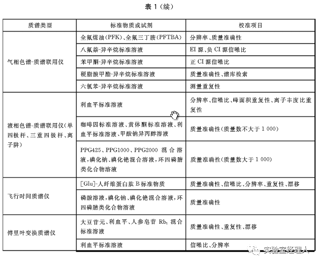 澳门传真2024年内部资料信息,准确资料解释落实_The79.467