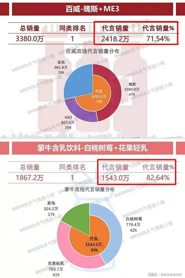 澳门今晚必开一肖一特,数据整合设计方案_超值版23.18