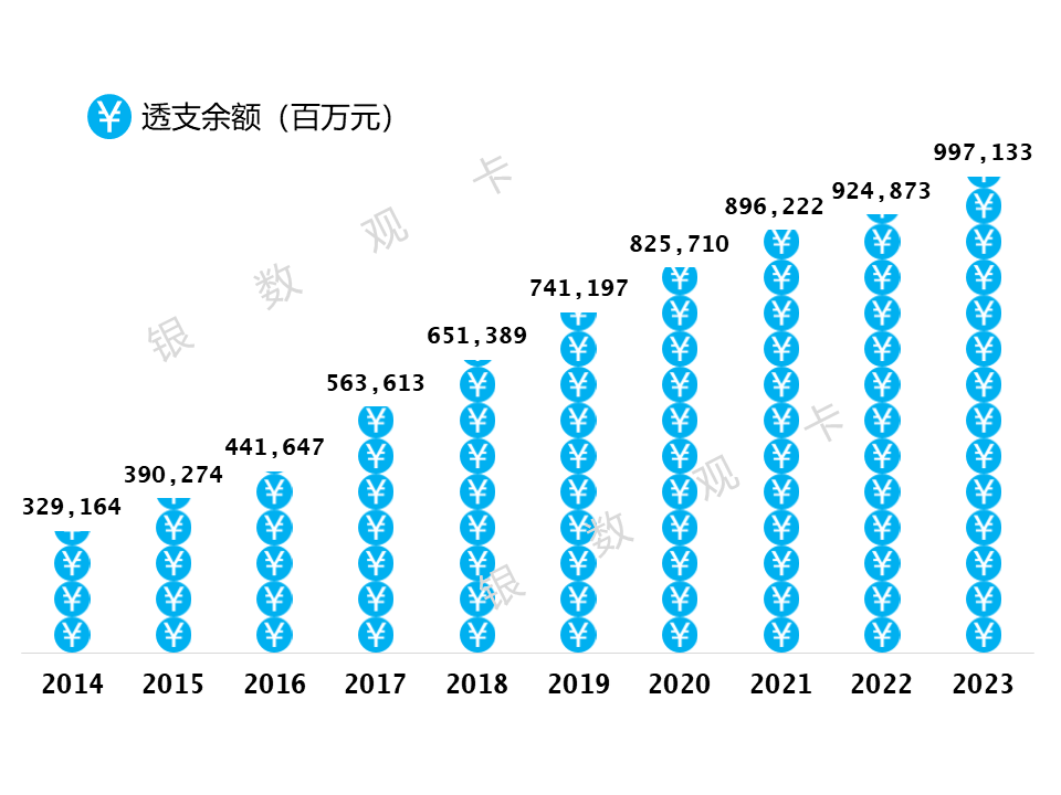 香港6合开奖结果+开奖记录2023,数据决策执行_UHD版45.293