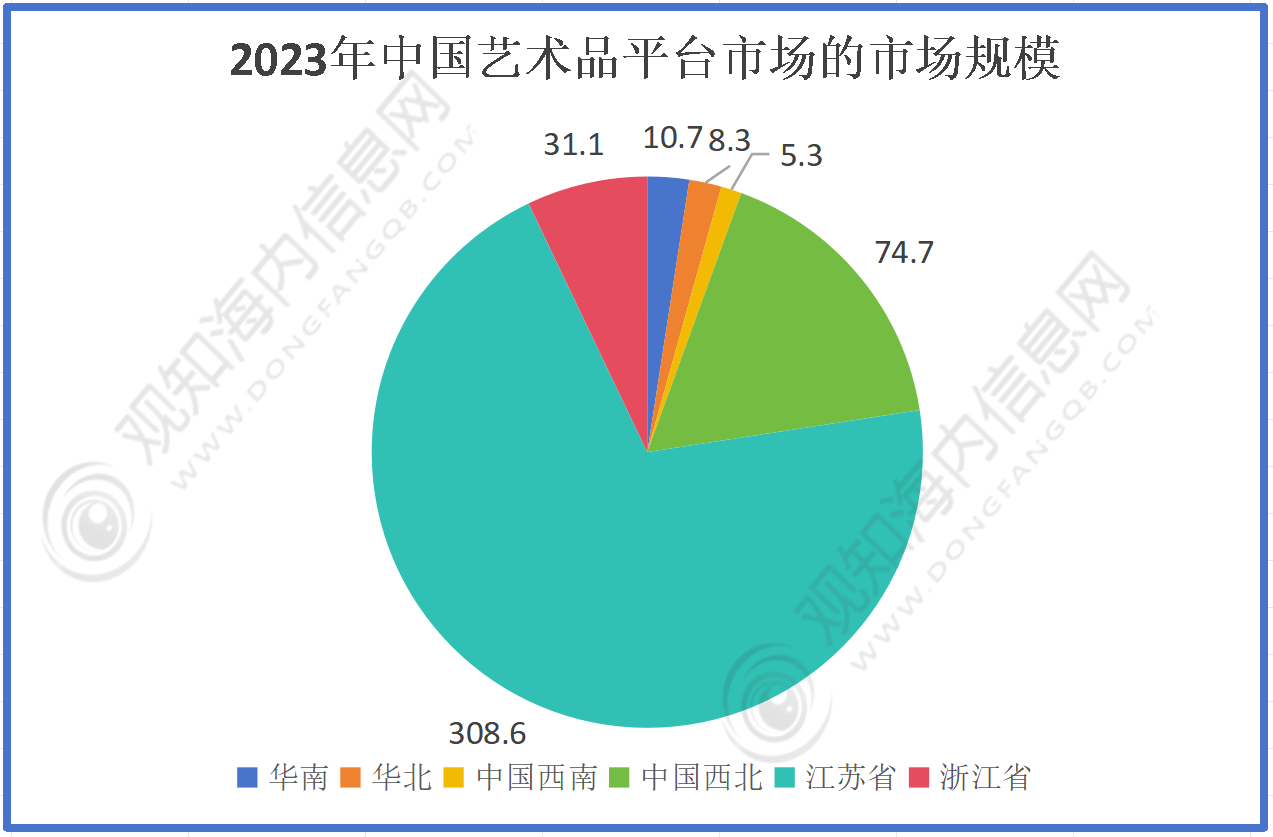 2024年新奥天天精准资料大全,结构化推进评估_7DM84.664