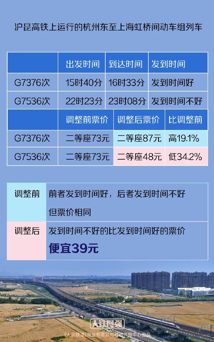 澳门100%最准一肖,高速计划响应执行_FHD版42.552