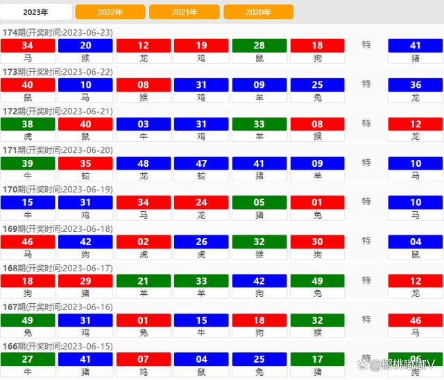 2024澳门天天六开彩开奖结果,数据引导执行计划_挑战款93.691