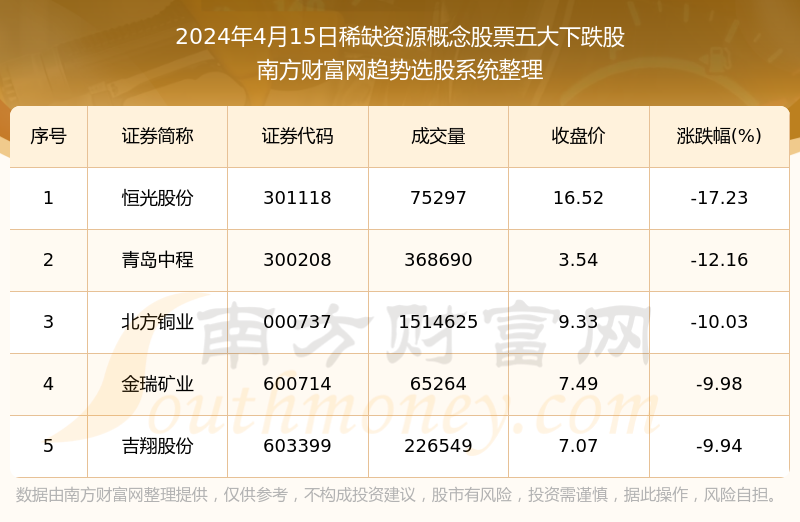 新澳门一码一码100准,最新正品解答定义_RemixOS83.450