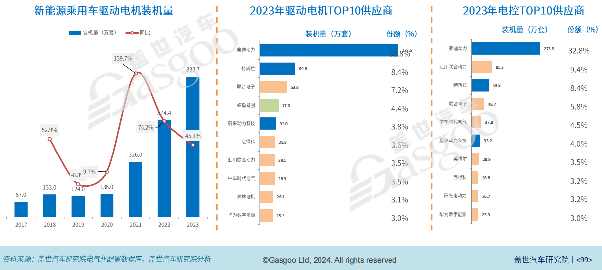 新澳2024年最新开奖结果,国产化作答解释落实_复刻款73.50