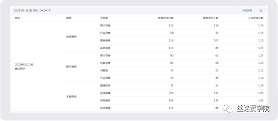 新澳天天开奖资料大全下载安装,数据决策执行_模拟版39.464