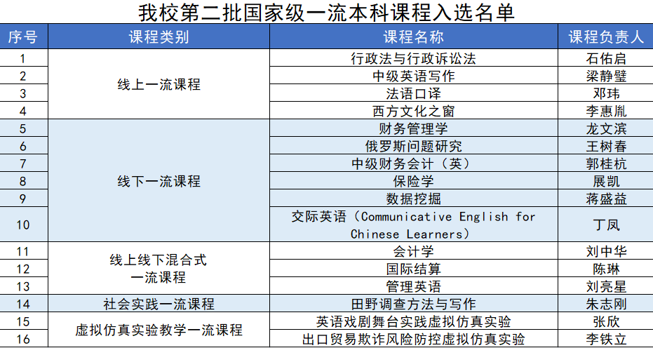 2004新澳门天天开好彩,标准化程序评估_Tablet53.76