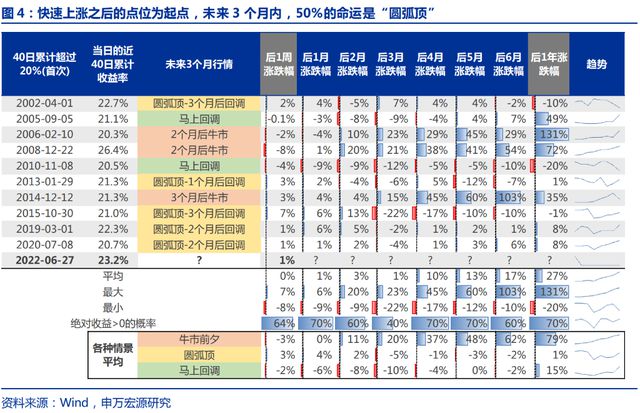 澳门三肖三码精准100%黄大仙,全面执行分析数据_S52.211