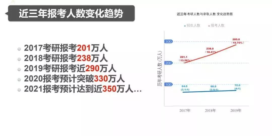 最准一码一肖100%凤凰网,高速解析响应方案_X71.335