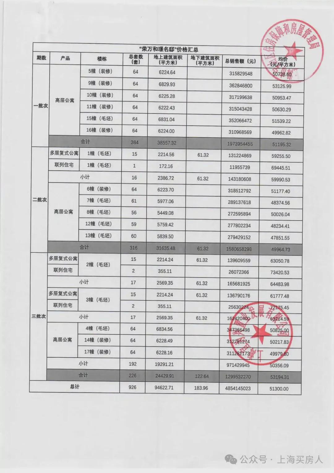 2024澳门六开彩开奖结果查询表,数据驱动执行设计_网页版16.170