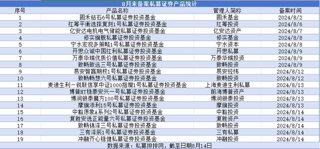 新澳天天免费资料单双大小,机构预测解释落实方法_3DM54.299