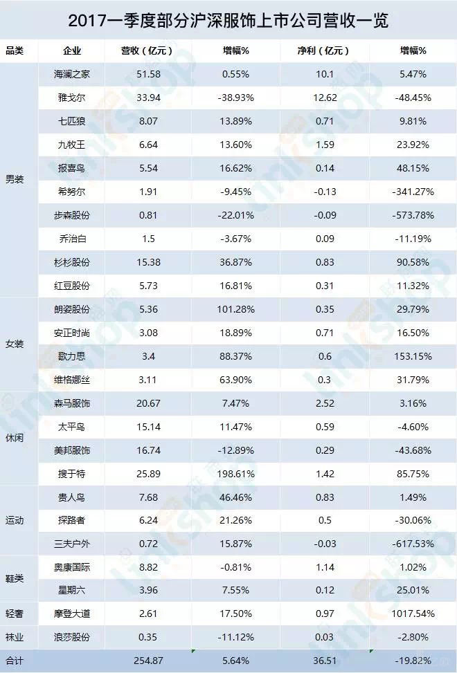 澳门正版资料免费大全新闻最新大神,收益解析说明_精简版27.14