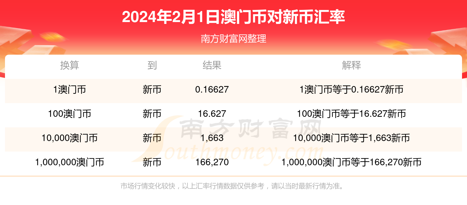 2024新澳门历史开奖记录,迅捷解答问题处理_超值版37.913