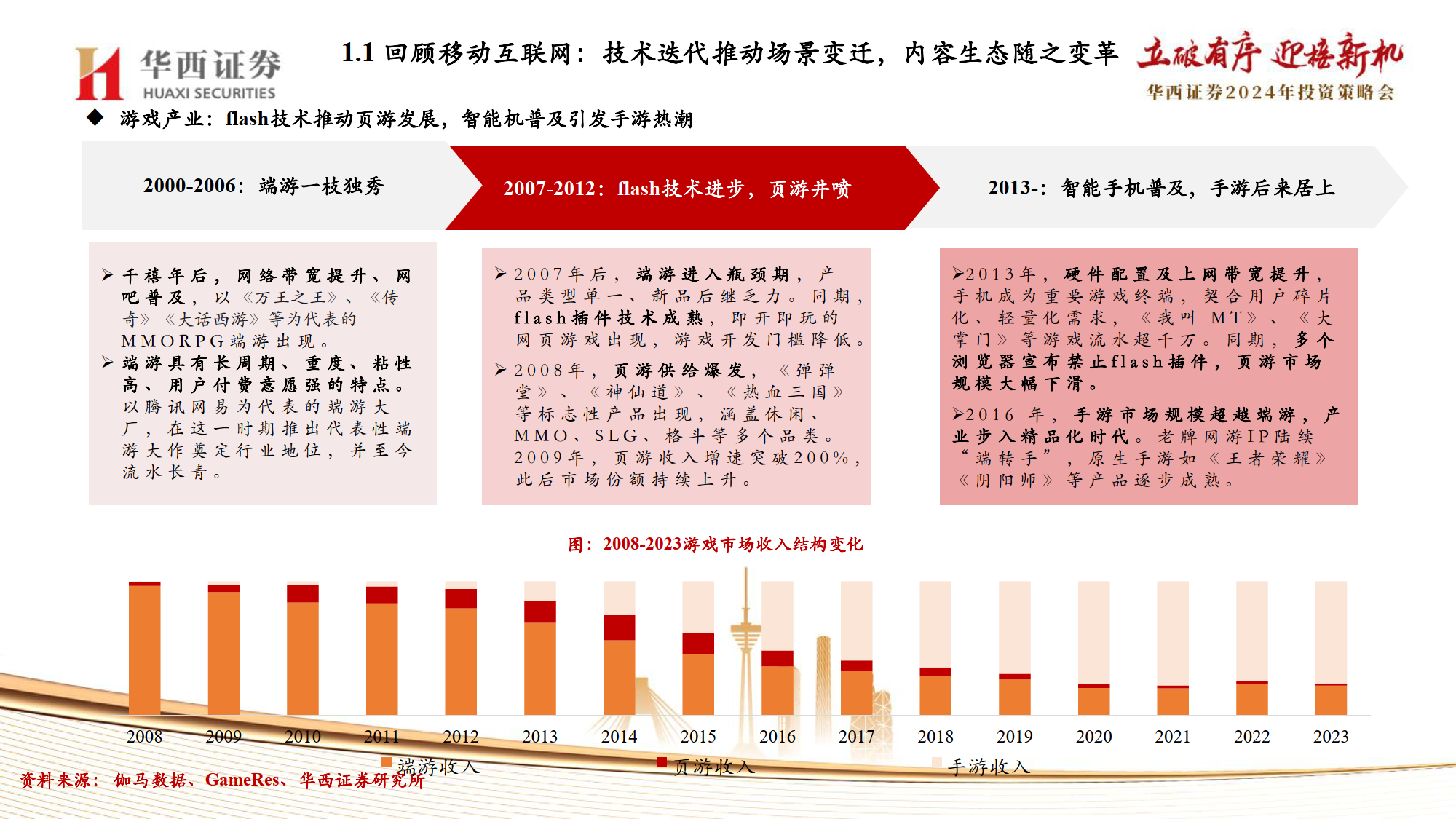 2024年一肖一码一中,新兴技术推进策略_尊享款96.196