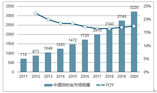 2024新澳门今晚开奖号码和香港,实地分析数据执行_复古款38.484