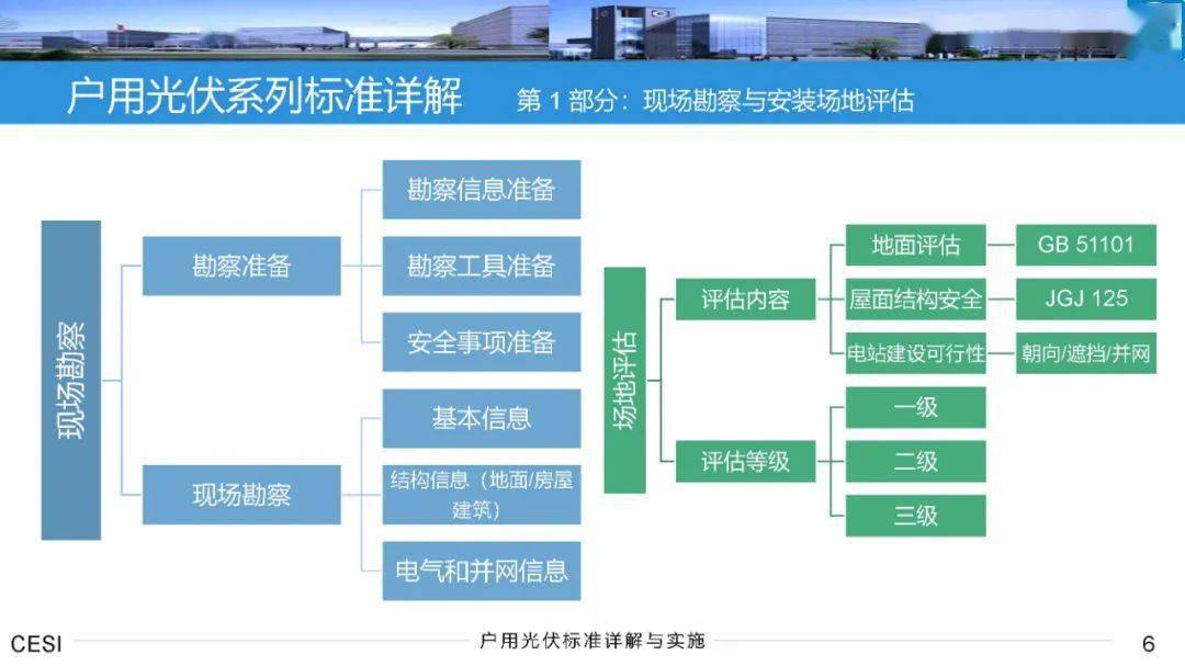 2024澳门资料免费大全,完善的执行机制解析_战略版36.394