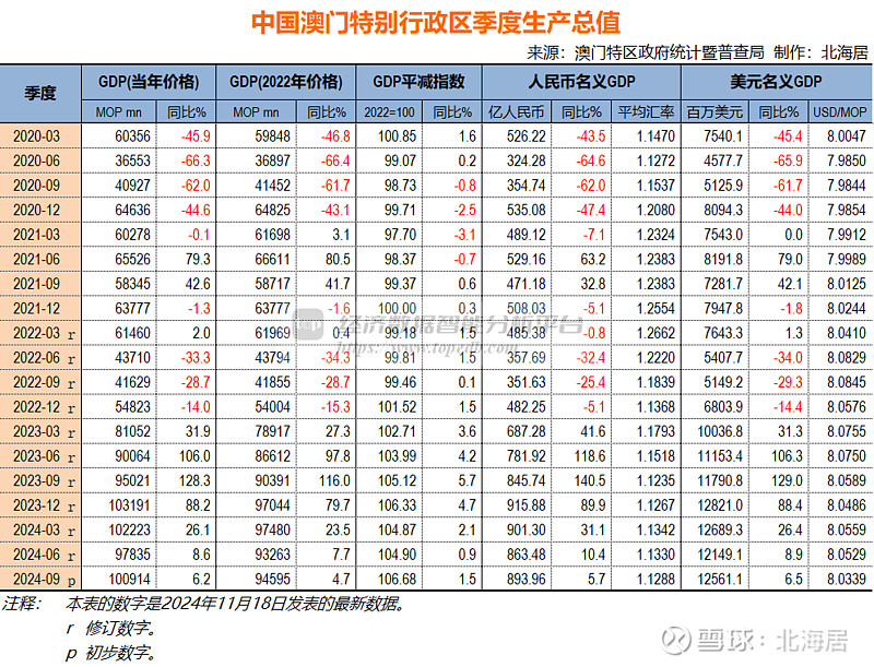 2024年新澳门天天开奖免费查询,实地数据验证策略_1440p47.762