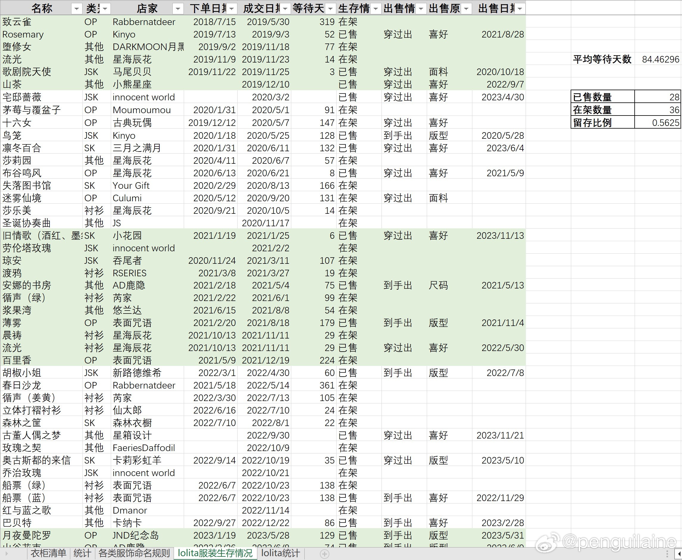 新澳门最新开奖记录查询,实地验证数据设计_Plus31.539