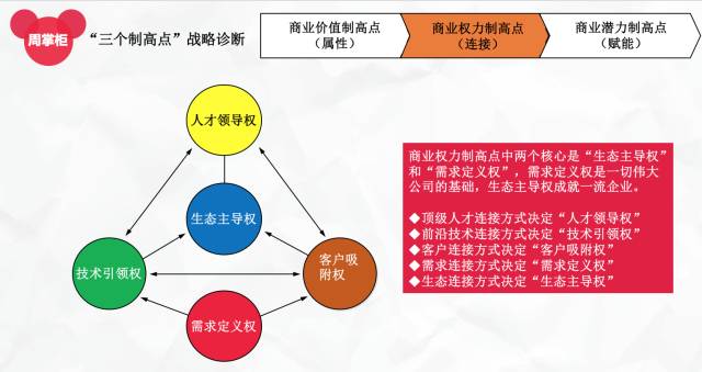 494949最快开奖结果+香港,深入分析定义策略_精英款94.253