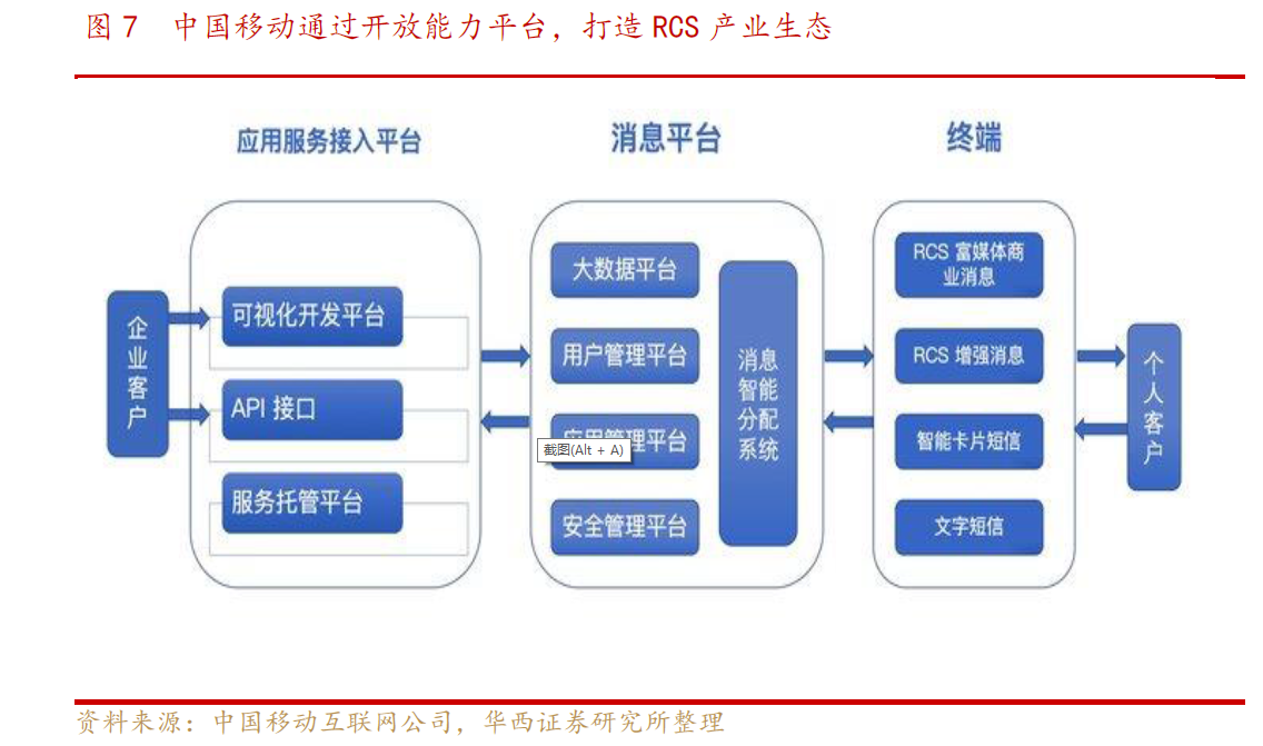 2024年新澳门天天开奖结果,现状分析解释定义_Nexus98.842