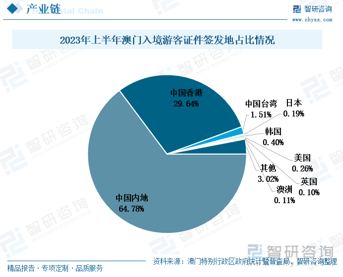 7777788888澳门开奖2023年一,精细化策略落实探讨_ChromeOS80.978