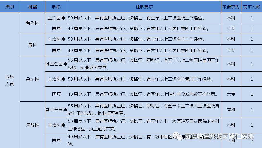 2024年12月11日 第2页