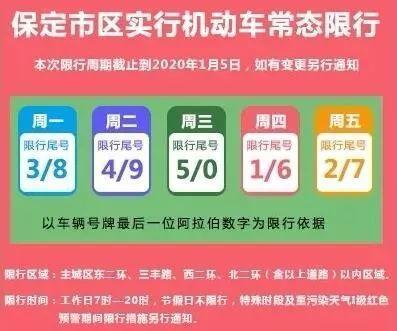 保定限行新措施，有效应对交通压力及公众应对建议