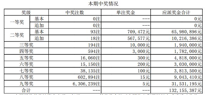 2024年新澳门天天开奖结果：内容详尽，逻辑严密