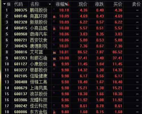 澳门三肖三码三期凤凰：内容详尽，逻辑严密