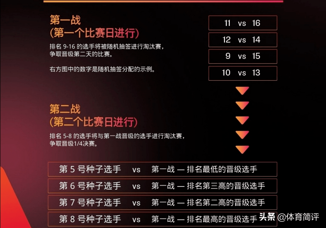 2024澳门天天开好彩大全凤凰天机｜经典解释解析落实