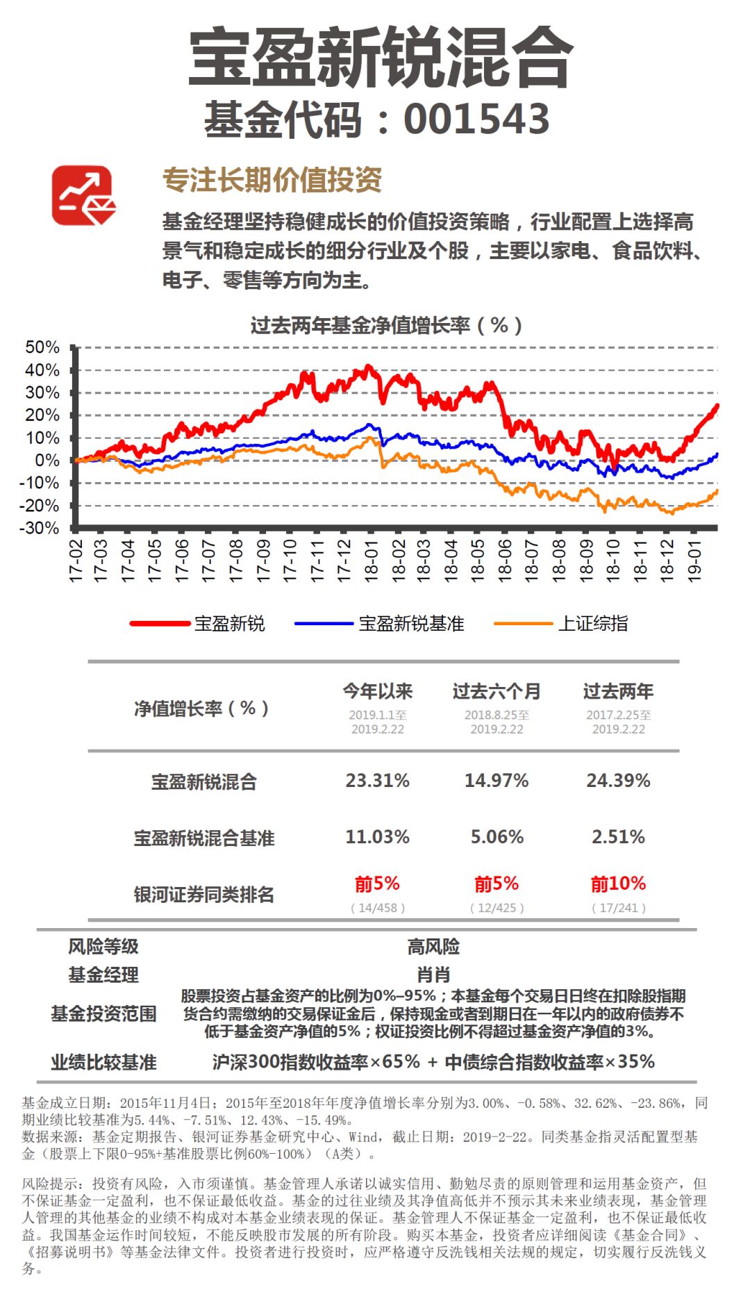 最新掌上宝盈，移动金融体验的革命性重塑