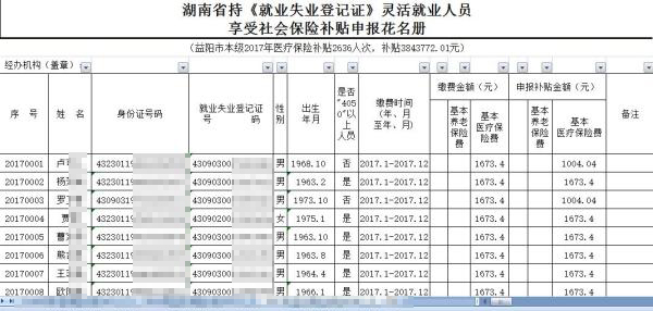 最新公出补助标准详解与实施指南